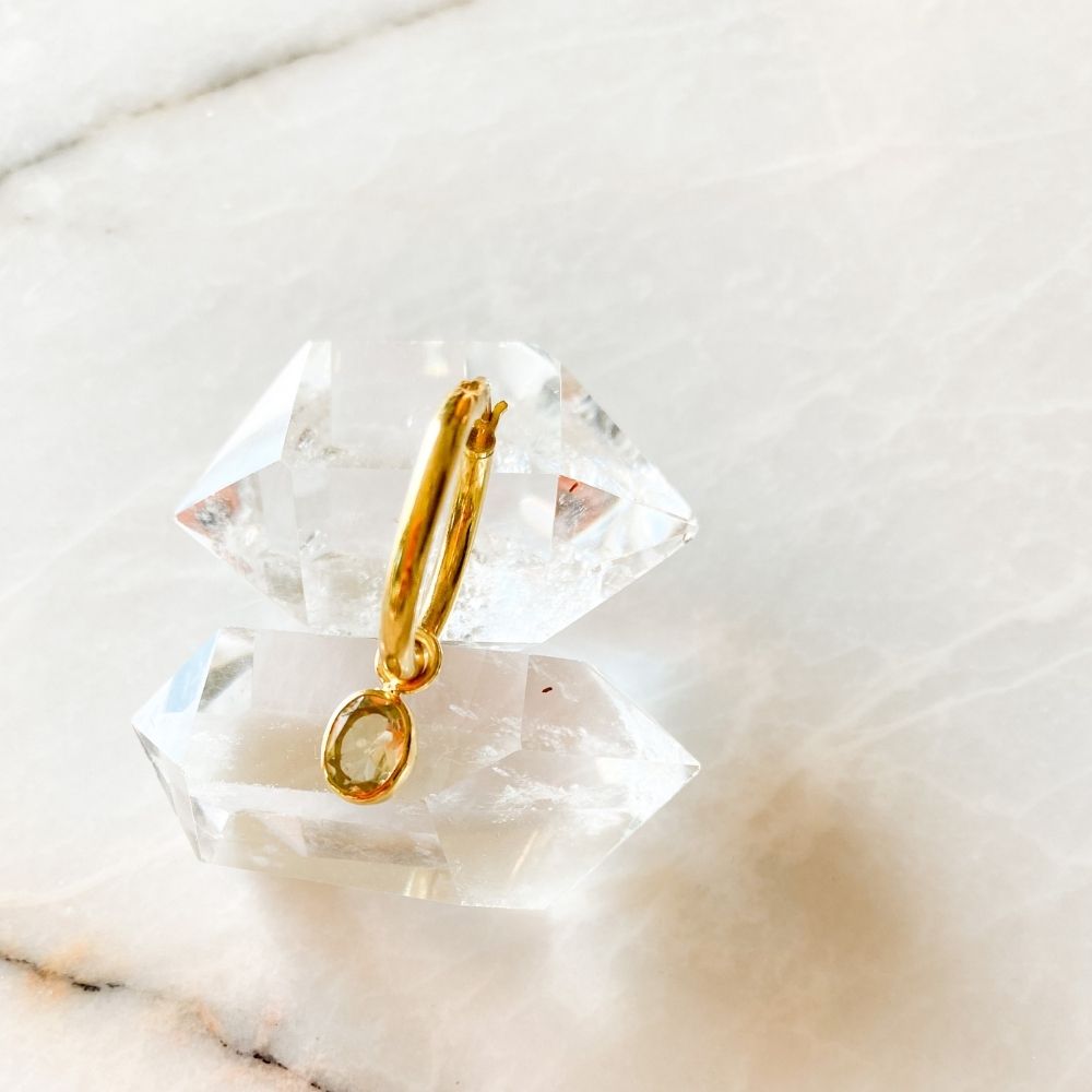 Lively Lemon Quartz Earring Charm